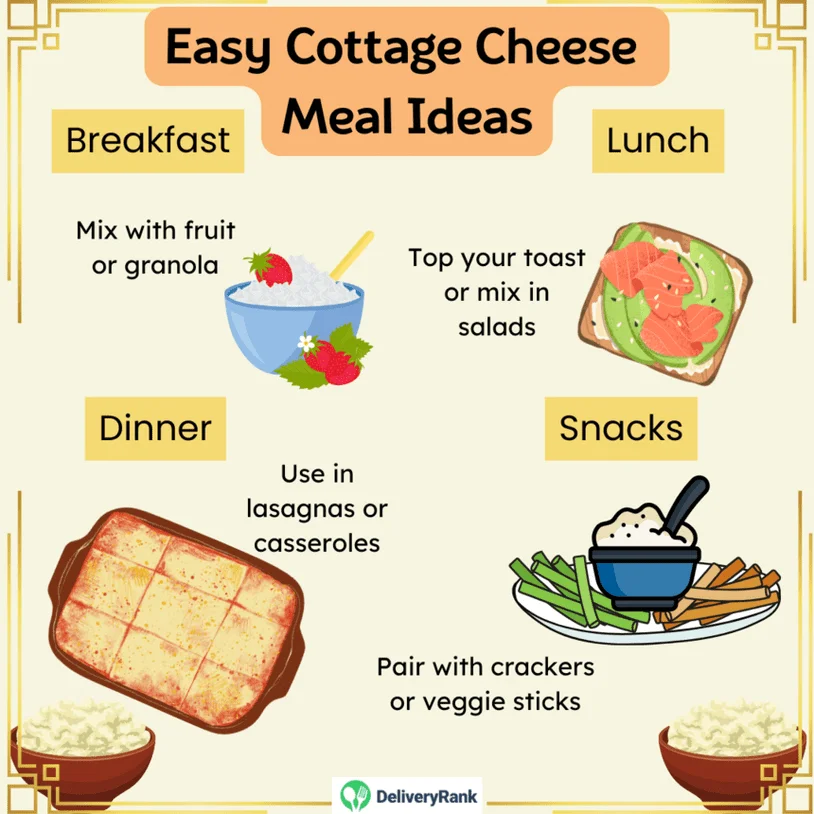Infographic of cottage cheese meal ideas