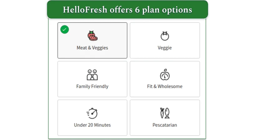 Screenshot of HelloFresh's 6 plan options