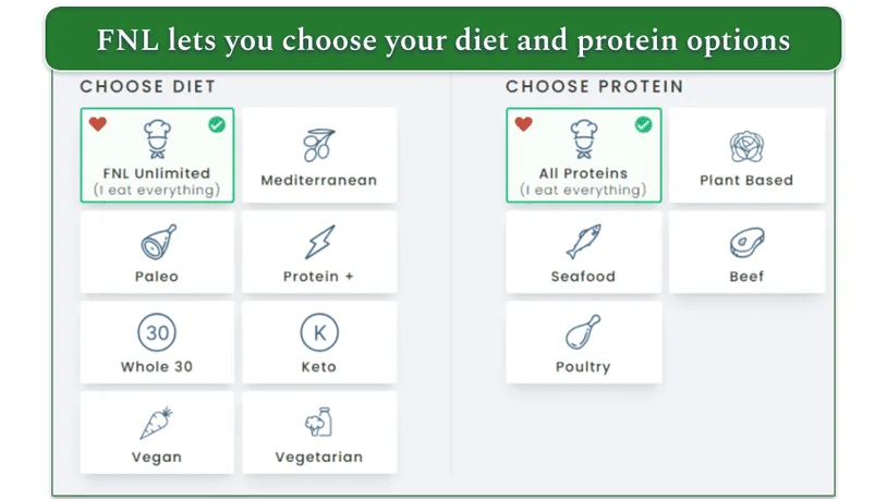 Screenshot of Fresh N lean's diet and protein selection page
