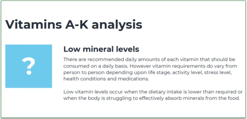 Low vitamin level analysis