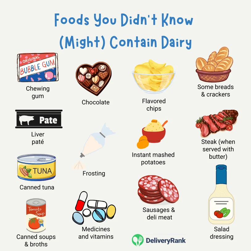 Infographic: Foods you didn't know contain dairy