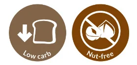 Nutritional information for rib of beef