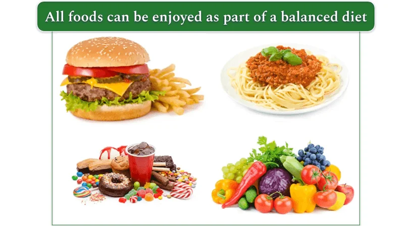 Top left: burger and fries. Top right: Spaghetti bolognese. Bottom left: candy and soda. Bottom right: fruit and veg