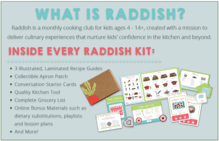 Bullet point list and images of what's included in a Radish kit