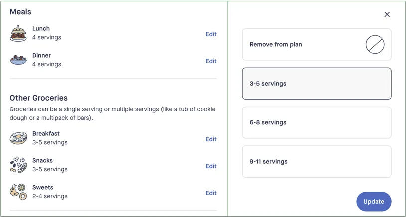 screenshot of Hungryroot's meals and grocery breakdown