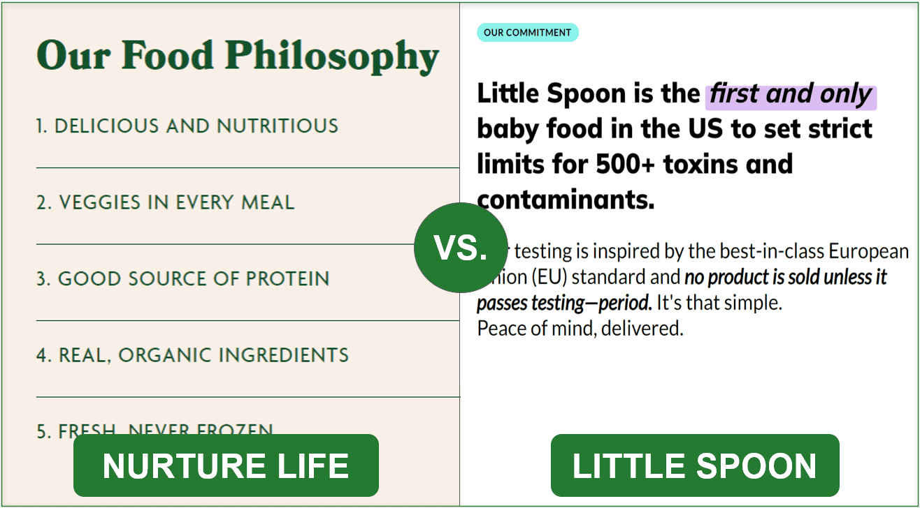Comparison image of Nurture Life's food philosophy and Little Spoon's commitment to food testing