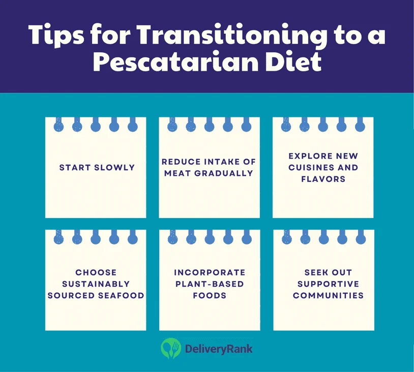 Infographic - tips to transition to a pescatarian diet