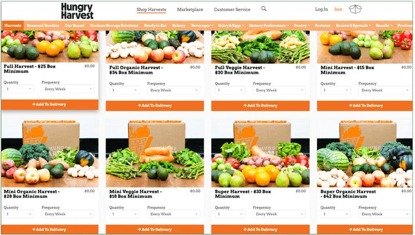 Hungry Harvest’s main focus is rescued produce