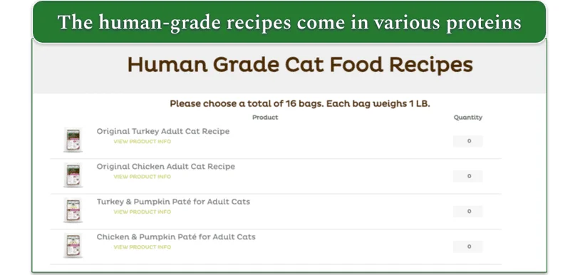 Screenshot of Raised Right cat recipe selection page for a 16-bag plan