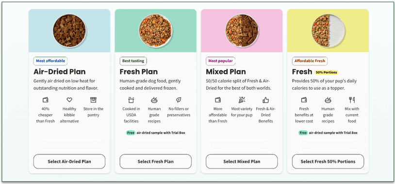 An image showing meal plans for pets