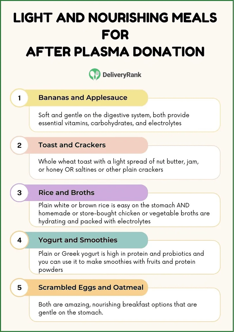 Infographic Light and Nourishing Meals