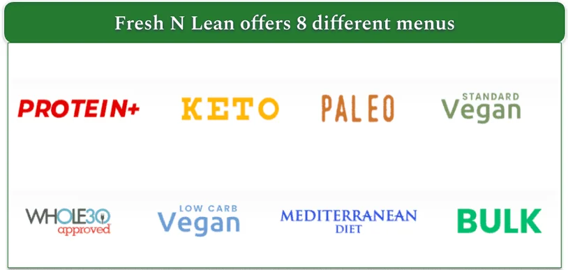 A screenshot of Fresh N Lean's menu options