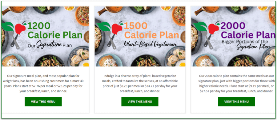 Seattle Suttons' 3 plans with pricing information