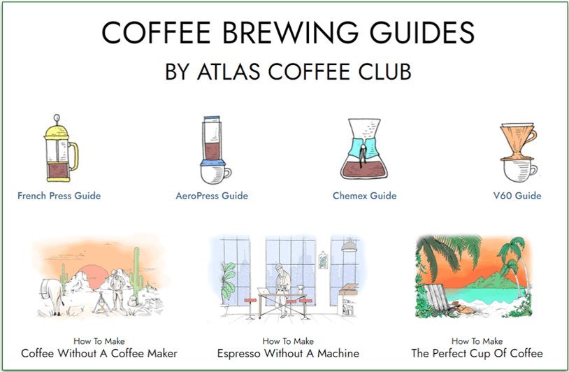 Screenshot of Atlas Coffee Club's Coffee brewing guide page