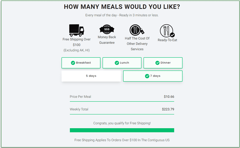 Screenshot of Fresh N Leans full plan costing $10.66 per portion for 21 meals per week