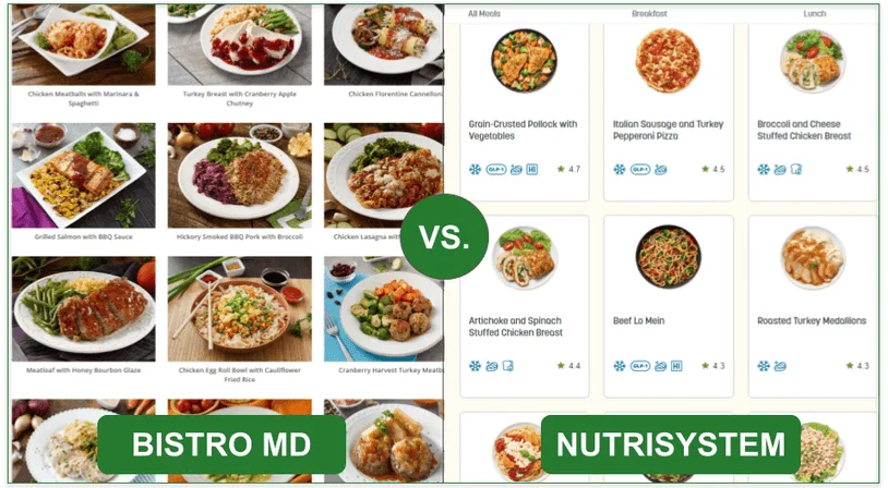 Comparison image of BistroMD and Nutrisystem's menus