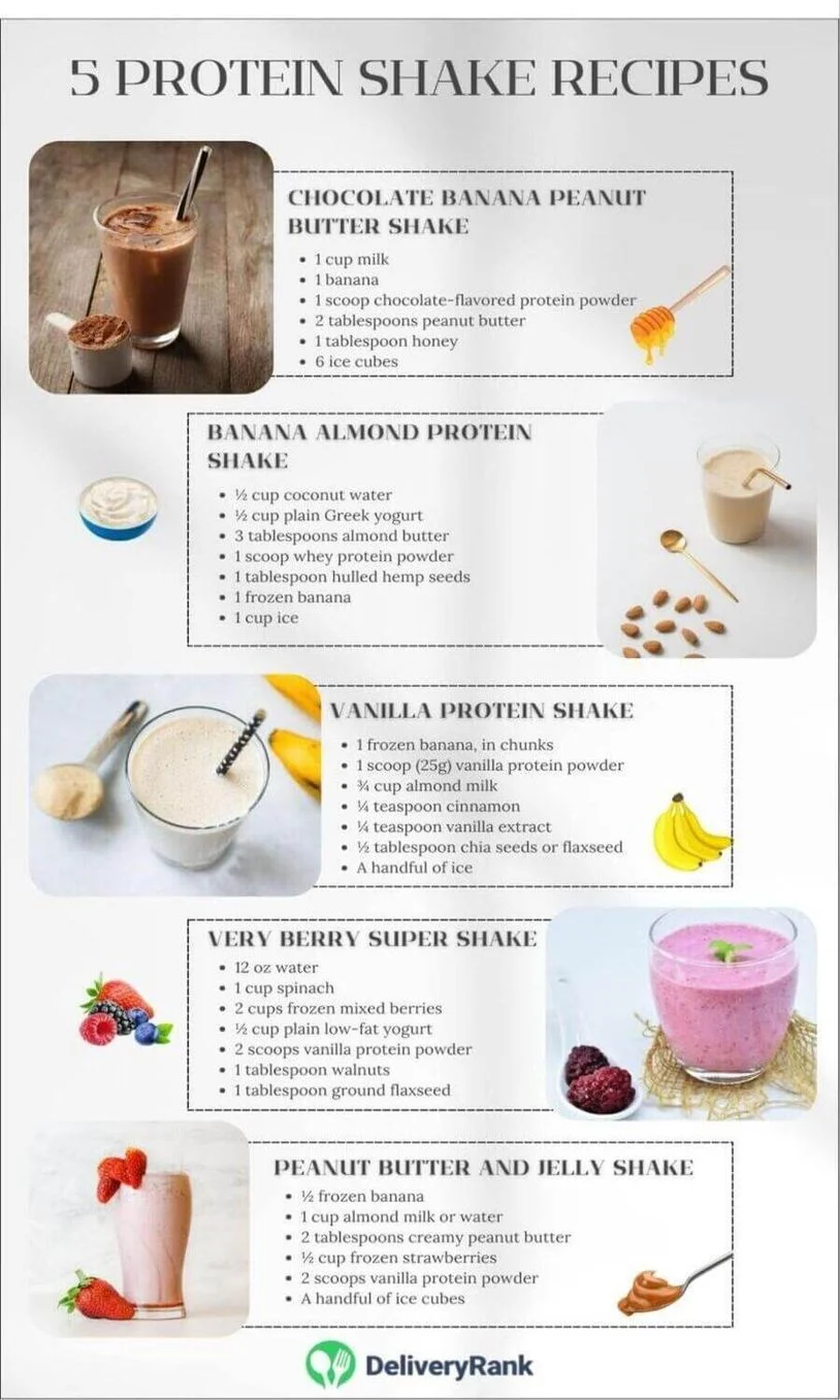 Infographic protein shake recipes