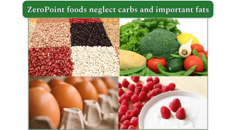 Collage of beans and lentils, vegetables, eggs, and yogurt