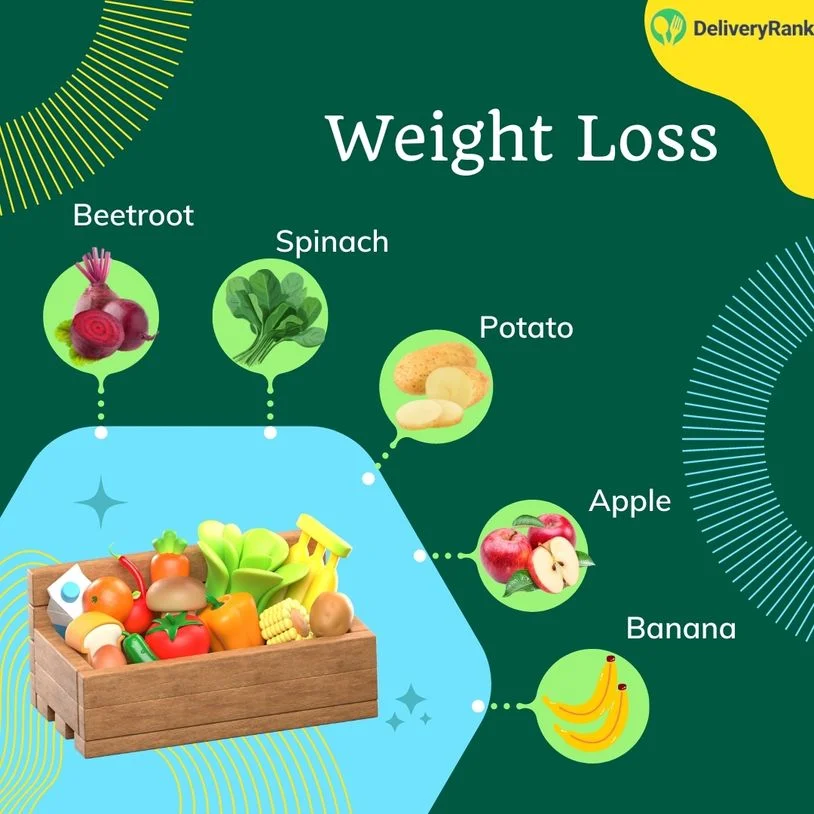An infographic showing some foods people running for weight loss should focus on, including spinach and apple.