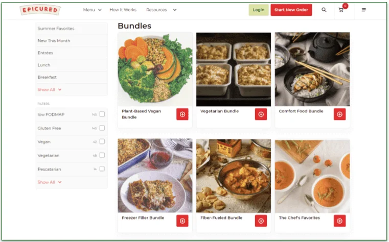 Screenshot of Epicured's Bundle menu