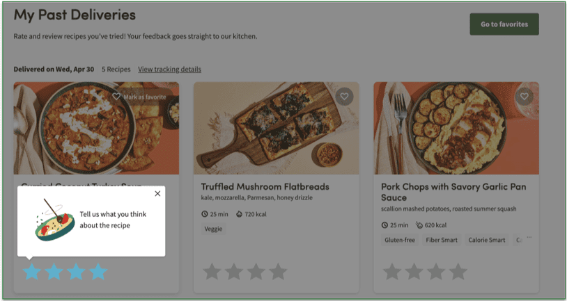 I had fun organizing my meals using the star system