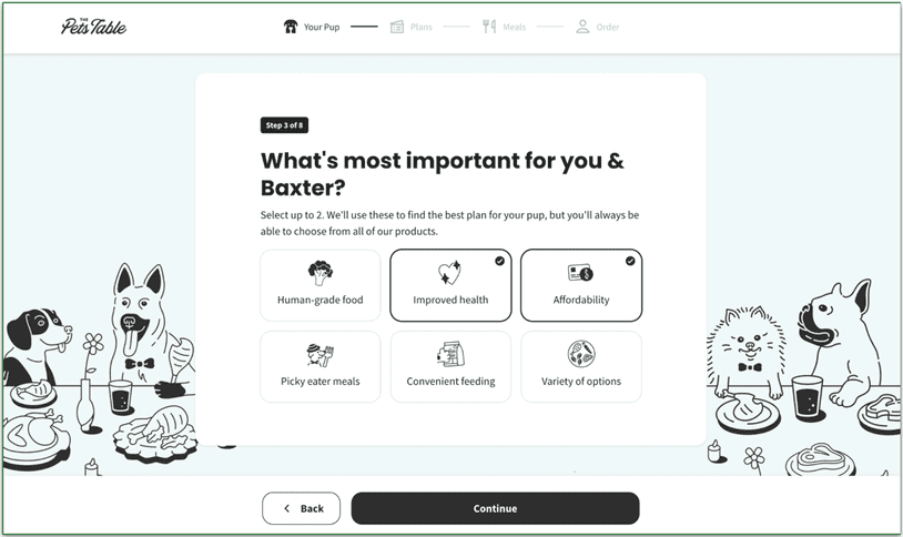 Screenshot of The Pets Table quiz step 3
