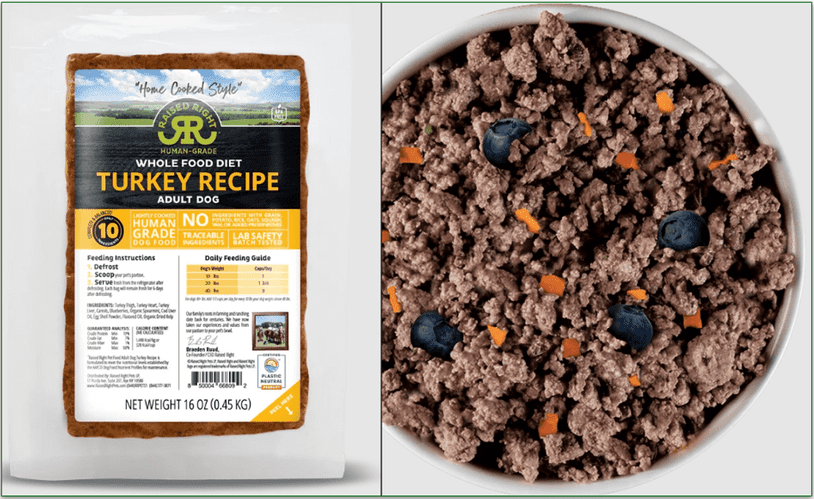 Check out Raised Right’s plans >>