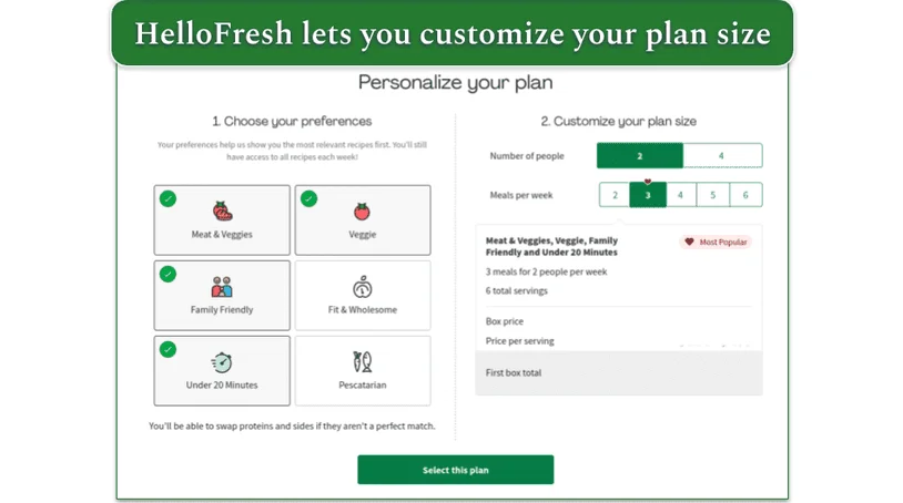 HelloFresh's ordering process