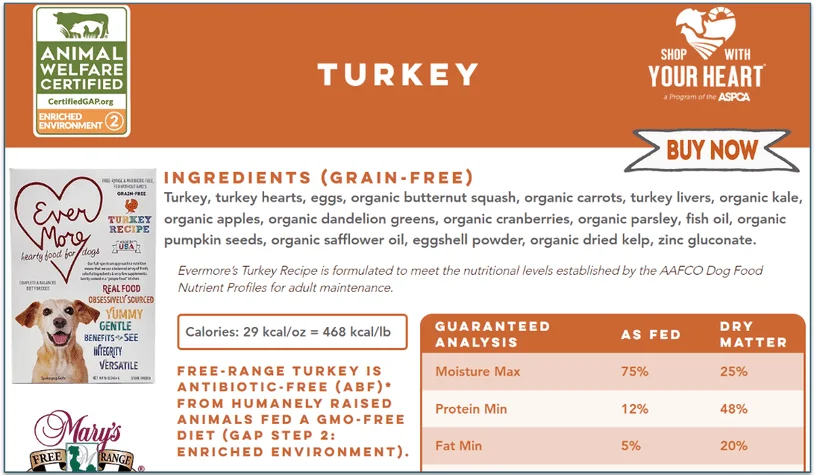 Evermore's Turkey recipe
