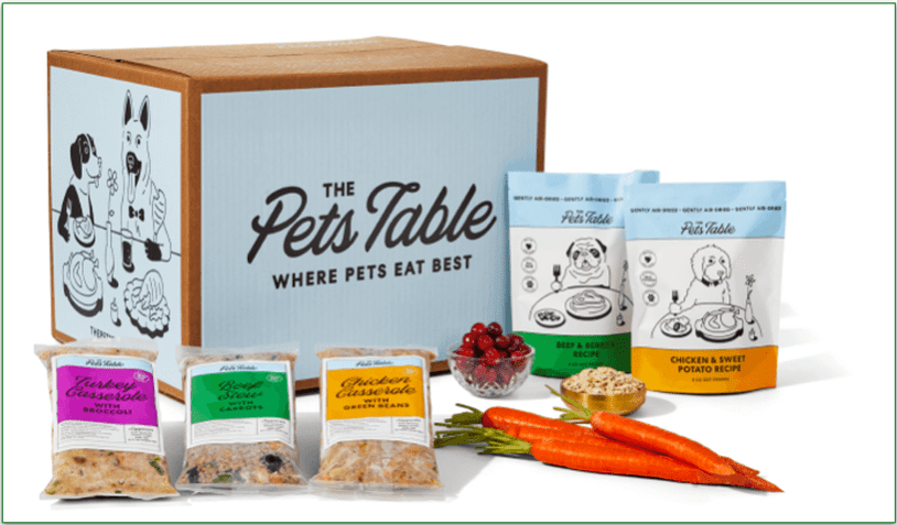 Image with a The Pets Table box and all of their recipes