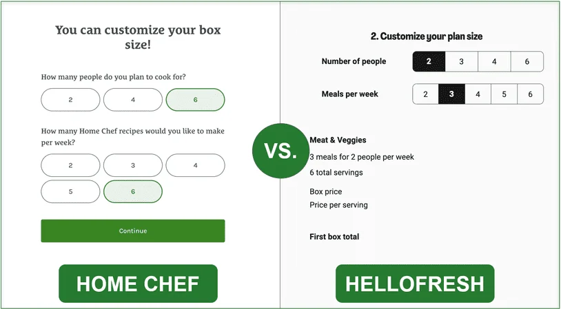 Screenshot of Home Chef plan sizes alongside HelloFresh plan sizes