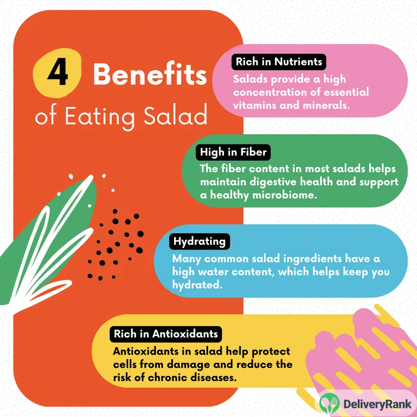 An infographic displaying different benefits of eating salad