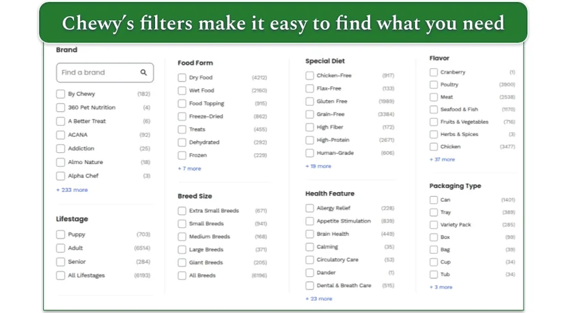 Image of Chewy's filters