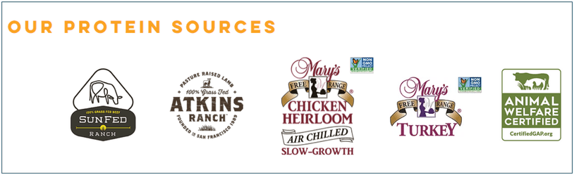 Guaranteed Analysis of Evermore's Chicken Recipe