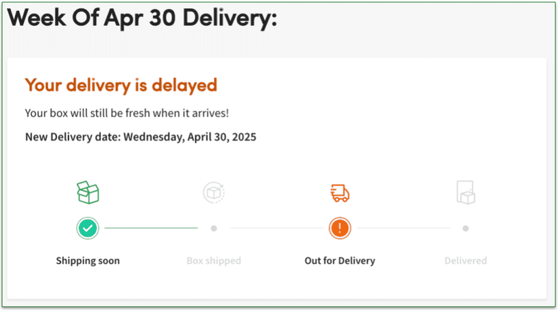 My delivery was delayed 1 day