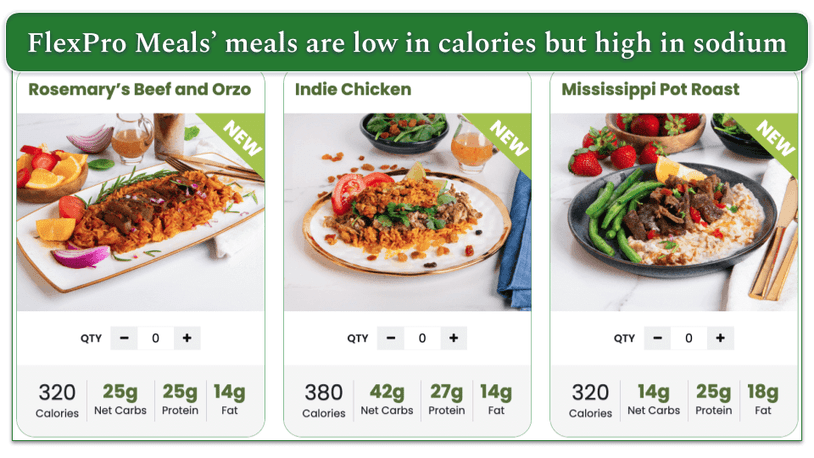 Flexpro FlexPro Meals Review 2024: Scam Or Legitimate Health Meals?, 03/09/2024