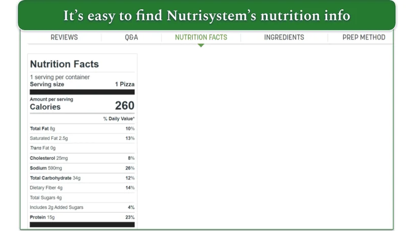 Screenshot of the Nutrition Facts tab showing the details for an item on Nutrisystem's menu