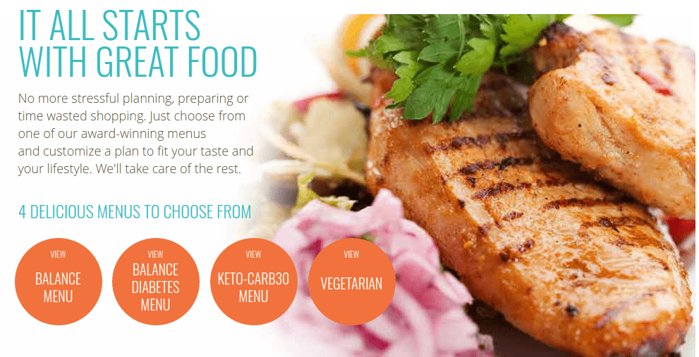 7 Best Bodybuilding Meal Delivery Services 2023 Official List