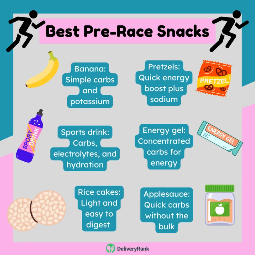 Infographic of best pre-race snacks