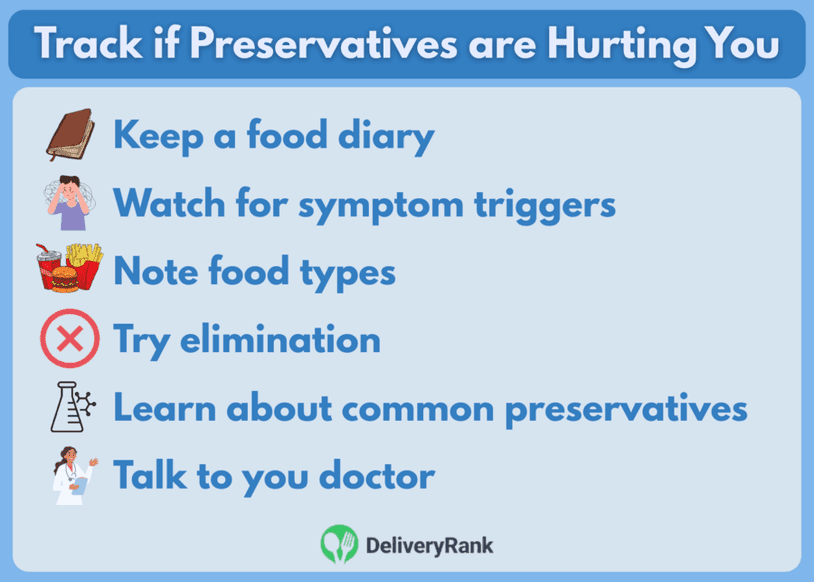 An infographic showing how to track if preservatives are harming your health.
