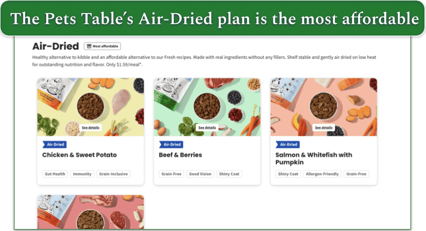 The Pets Table Air Dried plan option