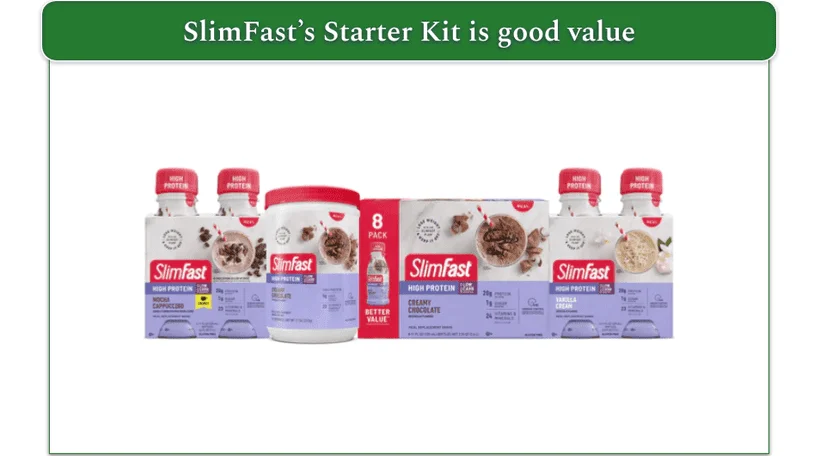 Image of SlimFast's Starter Kit