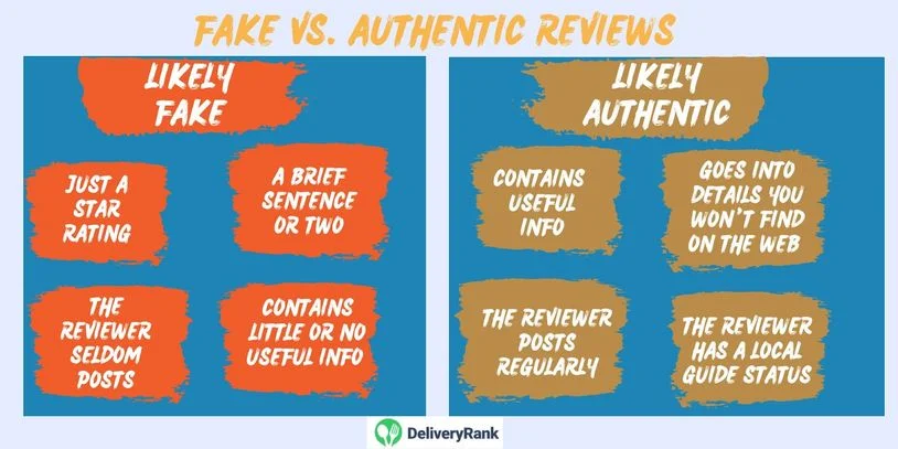 An infographic highlighting the differences between fake and real reviews