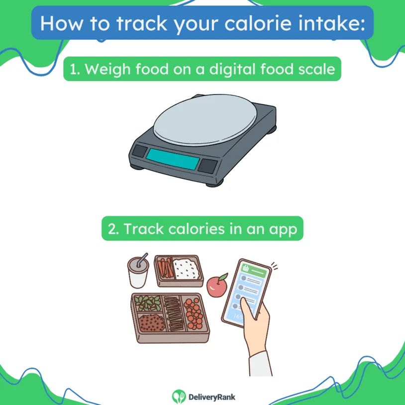 an infographic showing a digital food scale and a diet tracking app