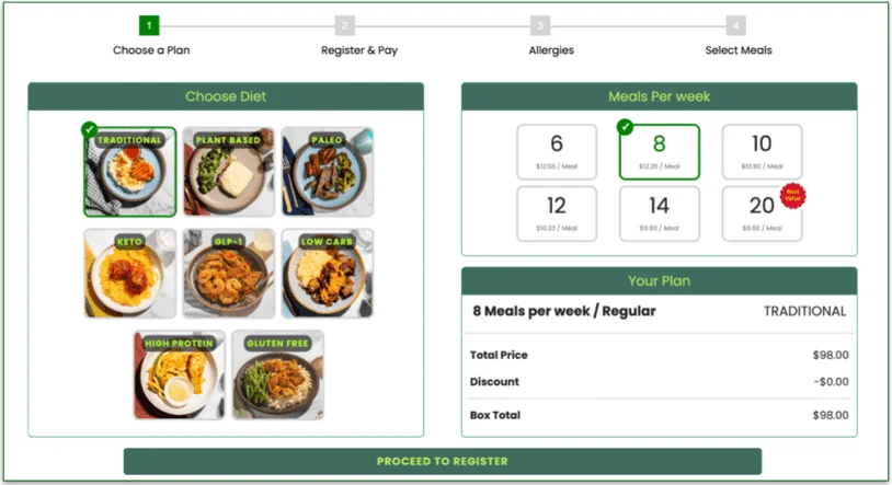 Screenshot of Eat Clean's plan and pricing screen