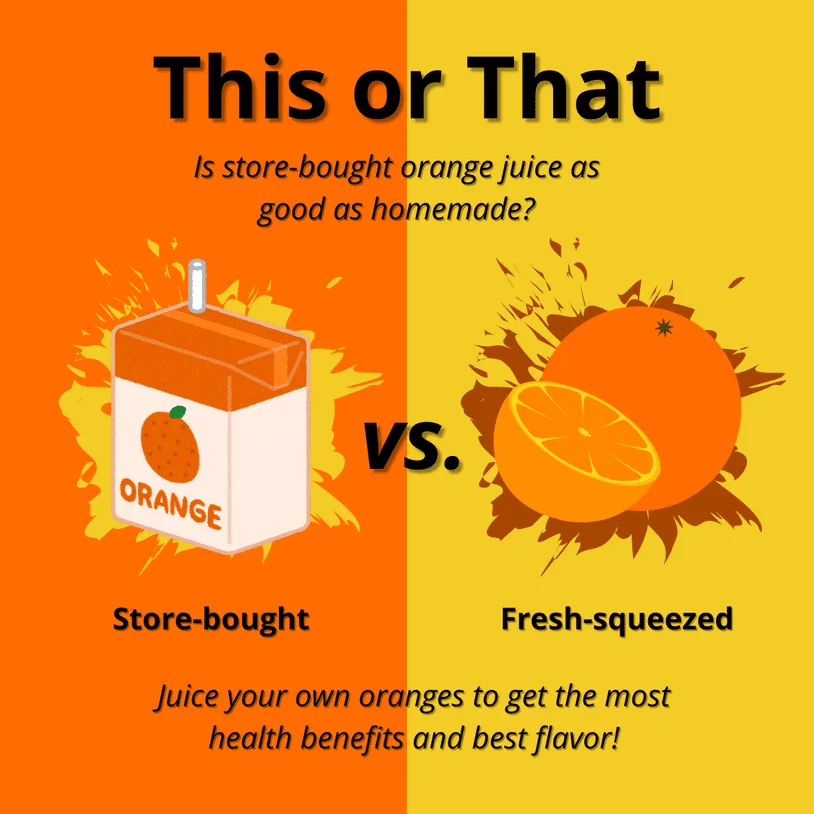 Graphic comparing store-bought and fresh-squeezed orange juice
