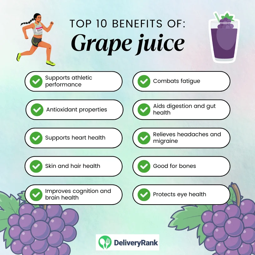 List of the top 10 benefits of grape juice