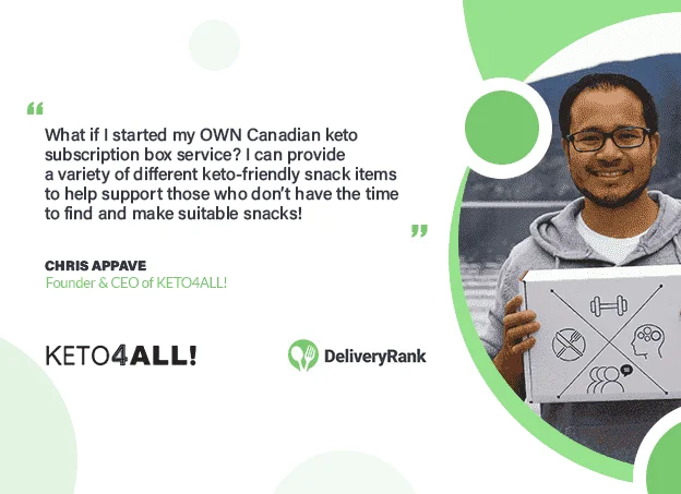 A smiling person holding a box with a keto-friendly snack logo, next to a quote about starting their own Canadian keto subscription service, KETO4ALL!, with the founder's name and title.