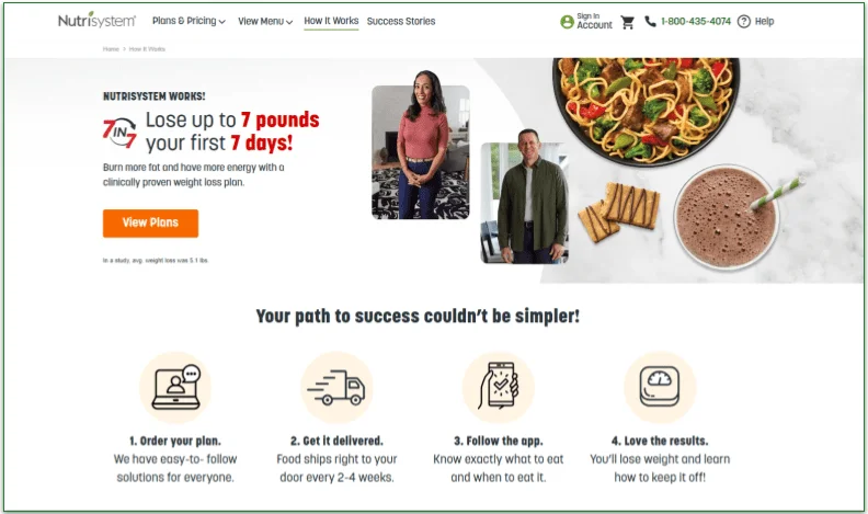Screenshot of how the structured plans work with Nutrisystem