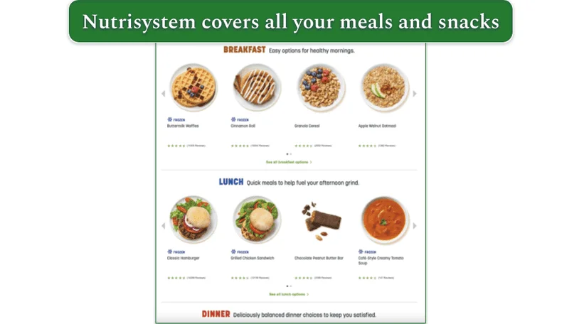 A preview of Nutrisystem's menu